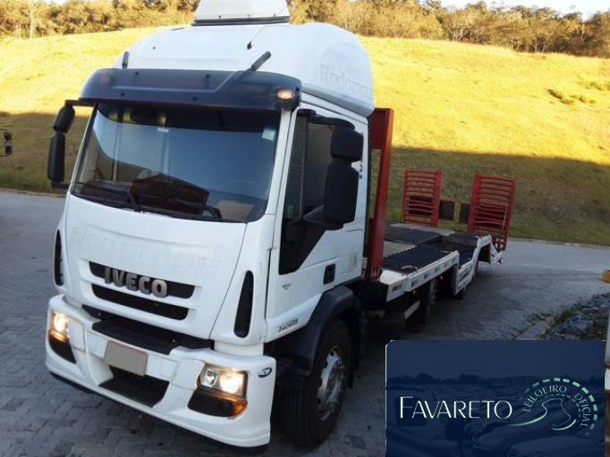 IVECO TECTOR 13/13